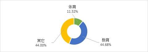 篮球封闭训练中的体能提升方案_0